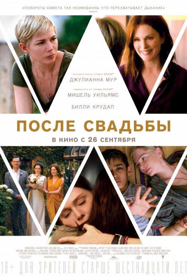 После свадьбы (2019).